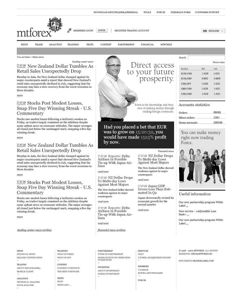 mtForex, a dealing centre